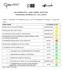 RELATÓRIO FINAL - INDICADORES - DOCENTES ENGENHARIA DE PRODUÇÃO - SÃO CARLOS