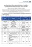 EDITAL Nº 029/2019 UNIDADE ACADÊMICA PASSOS