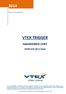 VTEX TRIGGER ABANDONED CART TEMPLATE DO E-MAIL. VTEX On-line Applications
