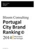 Portugal City Brand Ranking