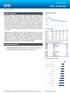 Diário do Mercado. Citi Corretora. Market Overview. Empresas & Setores. Ibovespa Intra Day. 27 de maio de 2015