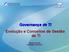 Governança de TI Evolução e Conceitos de Gestão da TI. Raimir Holanda raimir@tce.ce.gov.br