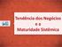 Tendência dos Negócios e a Maturidade Sistêmica