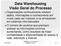 Data Warehousing Visão Geral do Processo