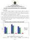 ESTATÍSTICAS DE INCIDENTES DE REDE NA APF 4 TRIMESTRE/2012