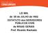 LEI 869, de 05 de JULHO de 1952 ESTATUTO dos SERVIDORES PÚBLICOS CIVIS de MINAS GERAIS Prof. Ricardo Machado