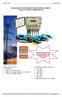 ANALISADOR DE QUALIDADE DE ENERGIA MODELO PQM-701 CLASSE A SEGUNDO NORMA 6100-4-30