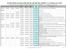 DE-PARA OFICIAL das tabelas (THM 1990/1992, LPM 1996/1999 e CBHPM 3ª, 4ª e 5ª Edições) com a TUSS