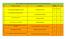 MAPA DE PROBLEMAS Administração de Sistemas de Informações Profa.MS.c. Cláudia Brazil Marques