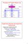 Processo de Projeto Bottom-Up. esquema conceitual do BD. engenharia reversa do esquema relacional. esquema relacional integrado do BD (esquema global)