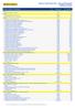 Tabela de Tarifas Pessoa Física - Serviços Diferenciados Divulgada em 16.05.2014 Vigência a partir de 16.06.2014