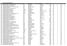 CLASSIFICAÇÃO DOS CURSOS PELO MEC Ano IES Sigla da IES Área Município Curso Conceito Enade Enade Faixa Conceito CPC CPC Faixa 2010 UNIVERSIDADE