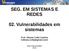 SEG. EM SISTEMAS E REDES. 02. Vulnerabilidades em sistemas. Prof. Ulisses Cotta Cavalca <ulisses.cotta@gmail.com>