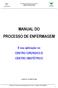 MANUAL DO PROCESSO DE ENFERMAGEM