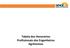 Tabela dos Honorários Profissionais dos Engenheiros Agrônomos