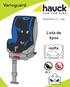 Varioguard. Lista de tipos. isofix B1, C. ECE R44/04 Gr. 0 + / I - 18 kg