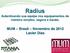 Radius Autenticando sua equipe nos equipamentos de maneira simples, segura e barata. MUM Brasil Novembro de 2012 Lacier Dias