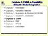 Capítulo 5: CMMI, o Capability Maturity Model Integration