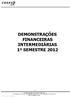 DEMONSTRAÇÕES FINANCEIRAS INTERMEDIÁRIAS 1º SEMESTRE 2012