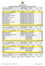 ESTADO DO PARÁ MINISTÉRIO PÚBLICO DESPESAS COM SUPRIMENTO DE FUNDOS CONCEDIDOS EM JANEIRO/2015