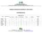 PESQUISA COMPARATIVA DE PREÇOS CESTA BÁSICA FEVEREIRO DE 2012