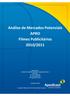Análise de Mercados Potenciais APRO Filmes Publicitários 2010/2011