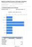 1. Quantidade de pedidos de acesso à informação. Órgão(s) de referência. Período de consulta: 5/2014 a 4/2015. FCRB Fundação Casa de Rui Barbosa