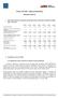 Circular 3477/2009 Aspectos Quantitativos. Data-base: junho/12. 2.1. Exposição dos maiores clientes em relação ao total das operações