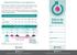 Diário da Diabetes. Automonitorizar a sua glicemia. Como a HbA1c corresponde à média a da glicose sanguínea. Valores de glicemia