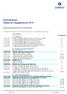 Estomatologia Tabela de Copagamentos 2014