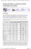 Athlon XP 3200+ vs. Athlon 64 3200+ vs. Pentium 4 3,2 GHz Por Gabriel Torres em 13 de fevereiro de 2004