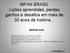 IBFAN BRASIL Lições aprendidas, perdas, ganhos e desafios em mais de 30 anos de história...