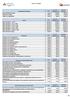 TABELA DE PREÇOS 25,20 4,20 21,00 TESTE RESPIRATÓRIO COM CARBONO 13 (DIAGNÓSTICO DA INFECÇÃO PELO HELICOBACTER PYLORI)