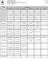 Dias da Semana. 15H10-15H30 Intervalo Intervalo Intervalo Intervalo Intervalo Intervalo. Lógica Matemática. Leit.Pro.Te.Acad.