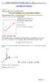 Unisanta - Mecânica Geral - Prof. Damin - Aula n.º - Data / / SISTEMA DE FORÇAS