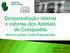 Desparasitação interna e externa dos Animais de Companhia Intoxicações mais frequentes. Outubro, 2014 Ana Vaz