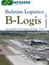 Boletim Logístico. B-Logis. Dezembro 2011. Superintendência de Logística de Carga DCLC. Terminal de Logística de Curitiba - PR