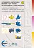 BLOWERS AND COMPRESSORS FOR BIOGAS, LANDFILL AND NATURAL GAS, in conformity with 94/9/EC Directive (ATEX)