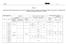 ND-5.1 7-1 FORNECIMENTO TABELA 1