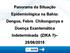 Panorama da Situação Epidemiológica na Bahia: Dengue, Febre Chikungunya e Doença Exantemática Indeterminada (ZIKA?) 25/06/2015