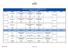 GESTÃO DA TECNOLOGIA DA INFORMAÇÃO 2015 2 MÓDULO 1 MATUTINO HORÁRIO SEGUNDA TERÇA QUARTA QUINTA SEXTA HORÁRIO SÁBADO