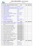 Cliente: Processos. Nº 02ª Parte Configuração Geral Menu Data Responsável 01 Configuração do Sistema Todas as Máquinas: