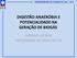 UNIVERSIDADE DE CAXIAS DO SUL - UCS DIGESTÃO ANAERÓBIA E POTENCIALIDADE NA GERAÇÃO DE BIOGÁS