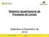 Relatório Quadrimestral de Prestação de Contas. Setembro à Dezembro de. osbrasil.org.br