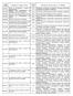 Item da Lista 07.13. 0162-8/01 Serviço de inseminação artificial em animais 05.04 Inseminação artificial, fertilização in vitro e congêneres. 05.