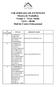 VIII JORNADA DE EXTENSÃO Mostra de Trabalhos Grupo 1 - Área: Saúde 12/11 08:00 Hall do Centro Educacional