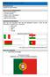 Bandeira de Portugal Significado, cores e história da bandeira portuguesa