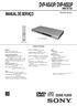 Foto : DVP-NS53P ESPECIFICAÇÕES. LINE OUT (VIDEO): RCA/1,0 Vp-p/ 75 ohms S VIDEO (saida) : Mini DIN/Y de 4 pinos: 1,0 Vp-p, C: 0,286 Vp-p/75 ohms