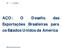 Nº 1 2002. AÇO: O Desafio das Exportações Brasileiras para os Estados Unidos da América. Setores Produtivos I