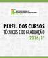 PERFIL DOS CURSOS TÉCNICOS E DE GRADUAÇÃO OFERECIDOS PELO IFAM NO ANO LETIVO DE 2016/1º ATRAVÉS DE SEUS CAMPI ENSINO PÚBLICO, GRATUITO E DE QUALIDADE.